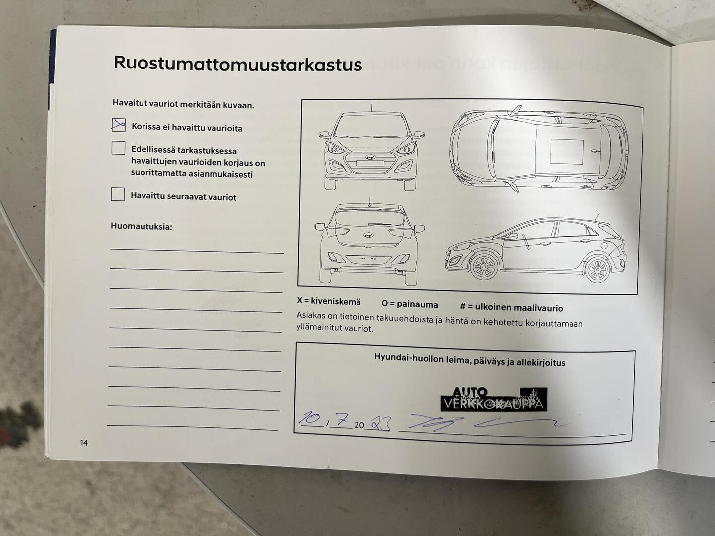HYUNDAI i20 Hatchback 2022