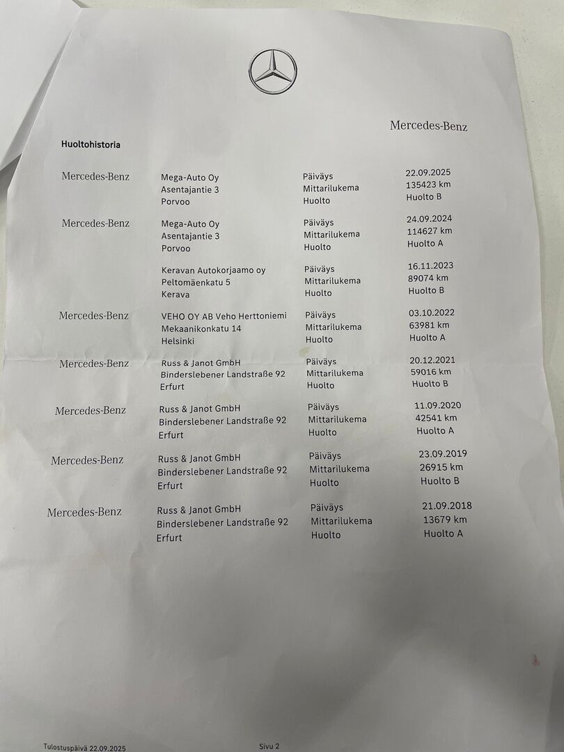 MERCEDES-BENZ GLC 2017