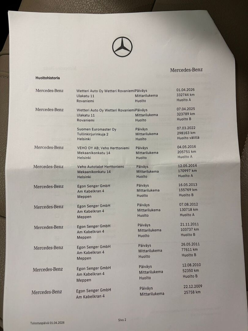 MERCEDES-BENZ GLK 2009