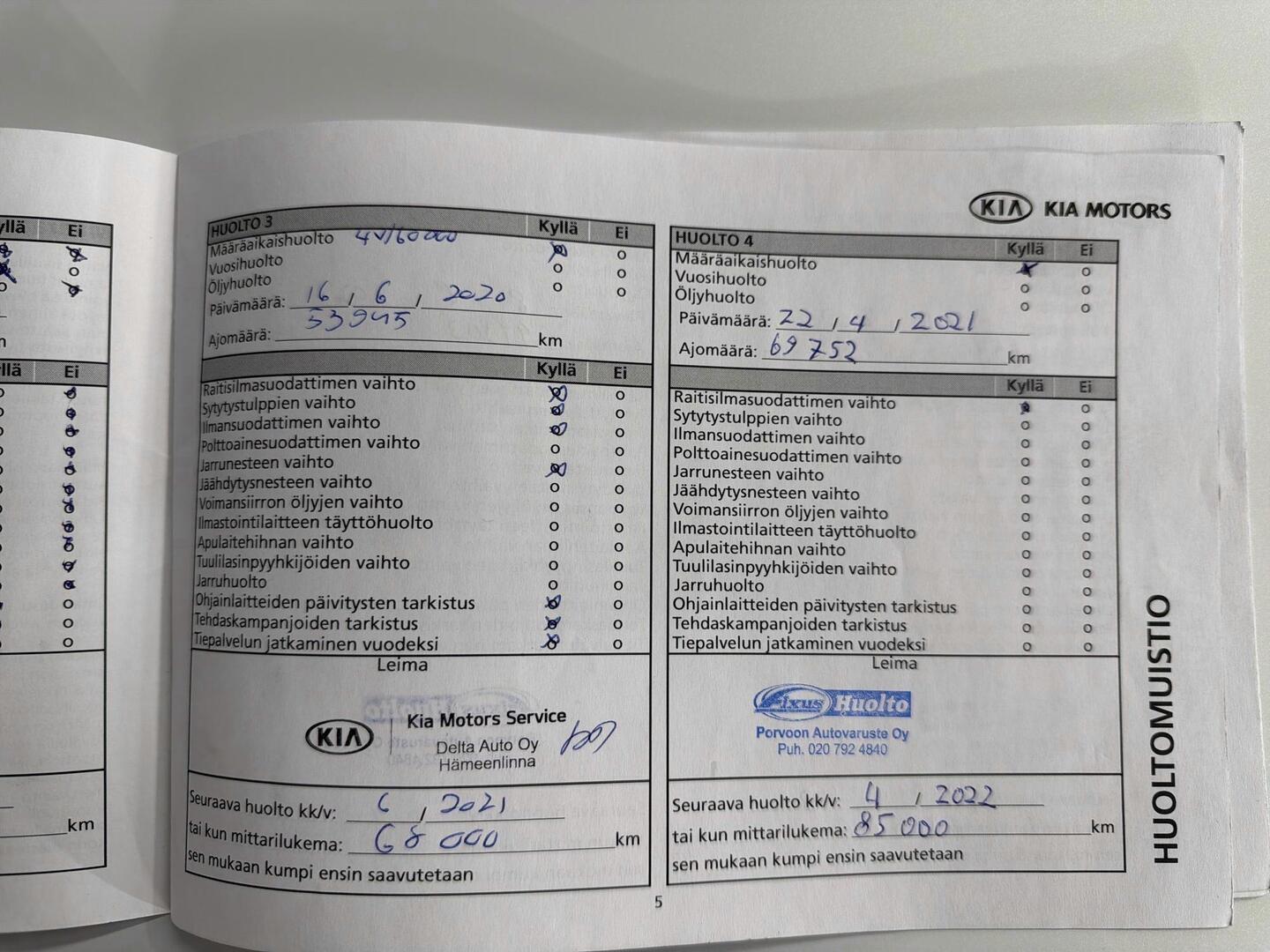 KIA cee'd 2016
