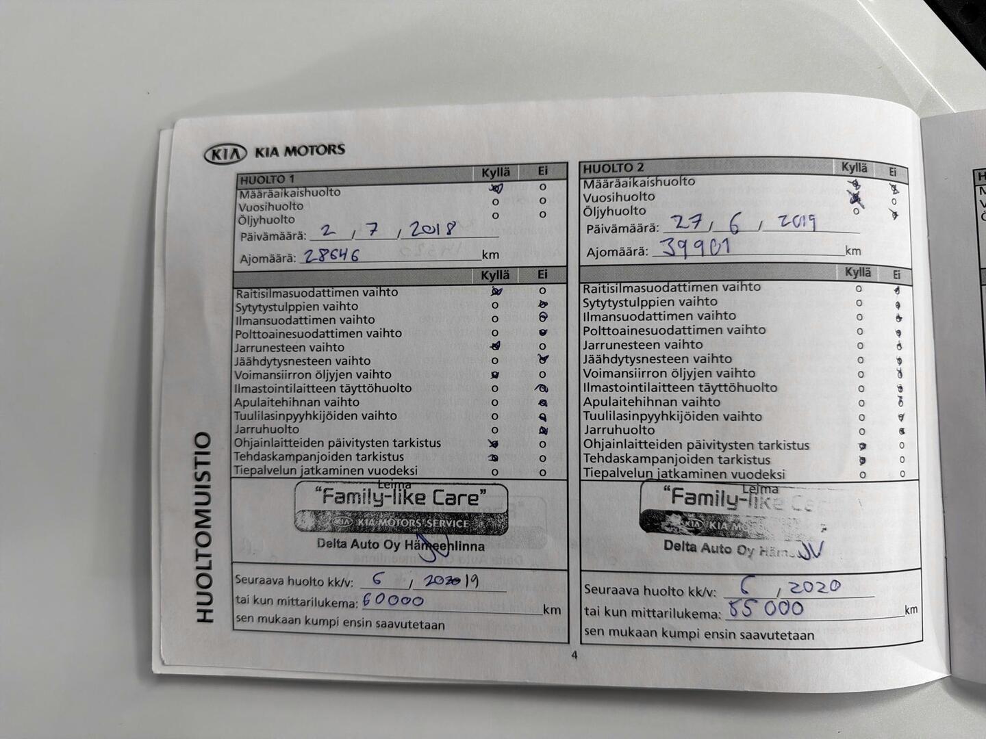 KIA cee'd 2016