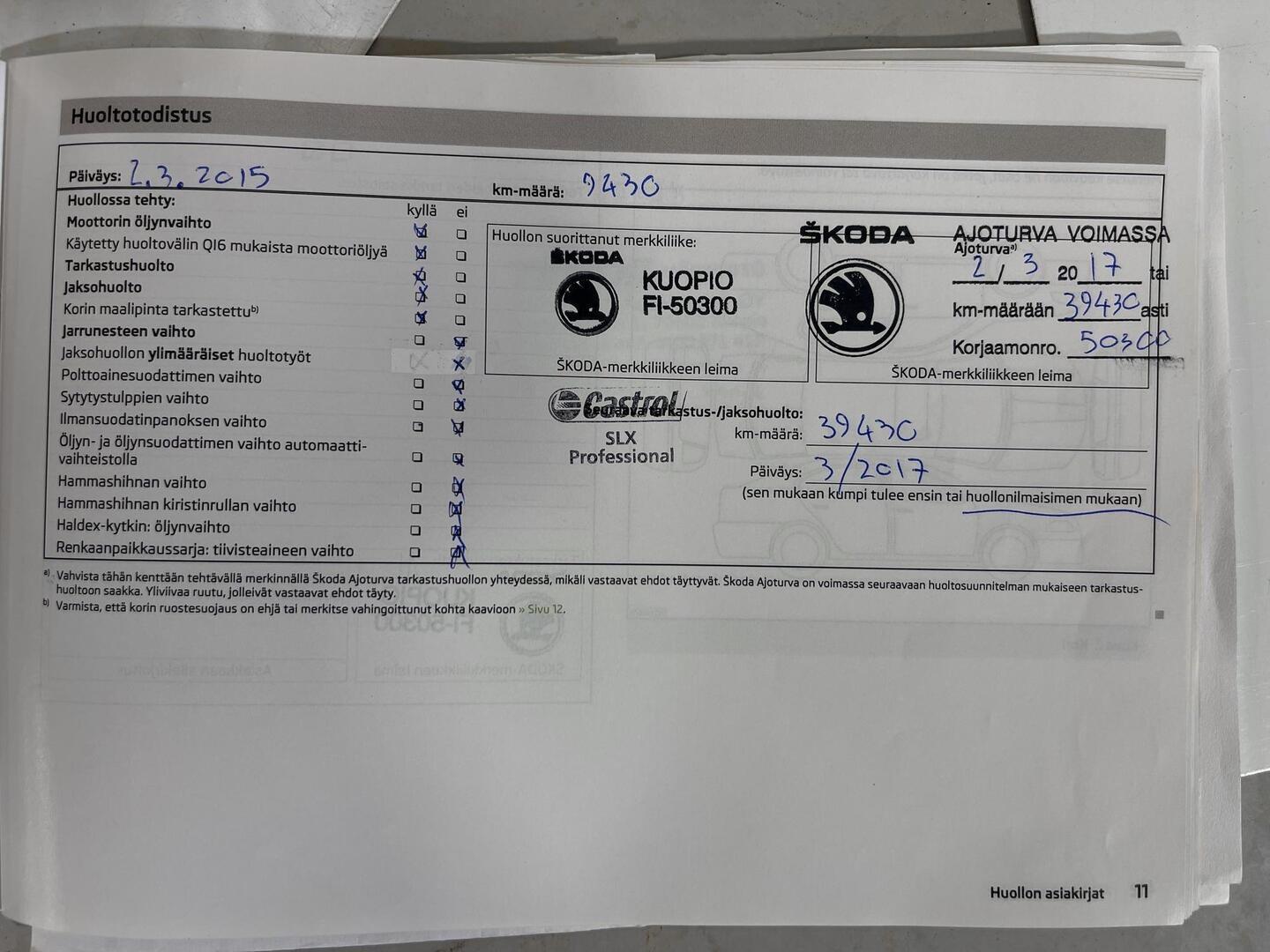 SKODA Yeti 2013