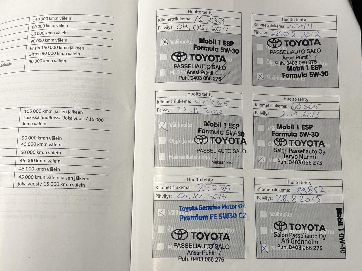 TOYOTA Land Cruiser 2010