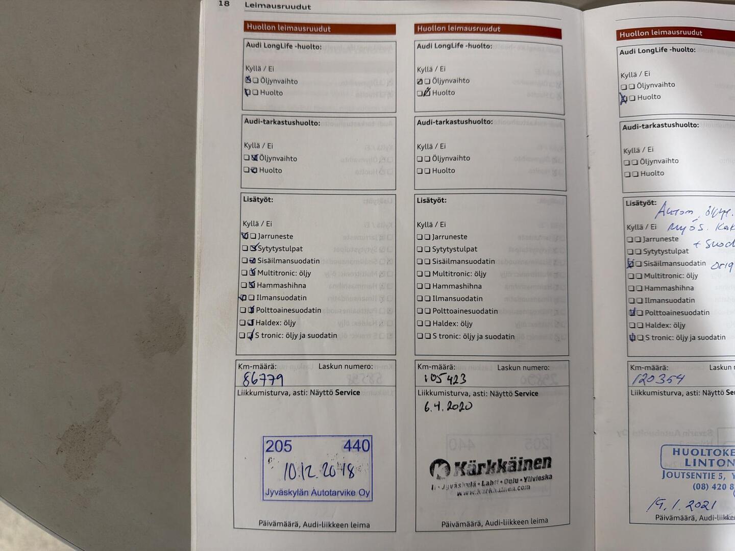 AUDI A6 allroad quattro 2016