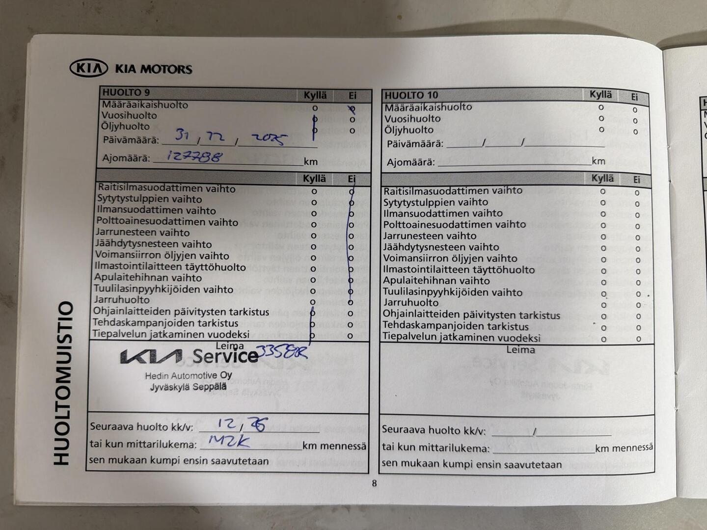 KIA CEED 2019
