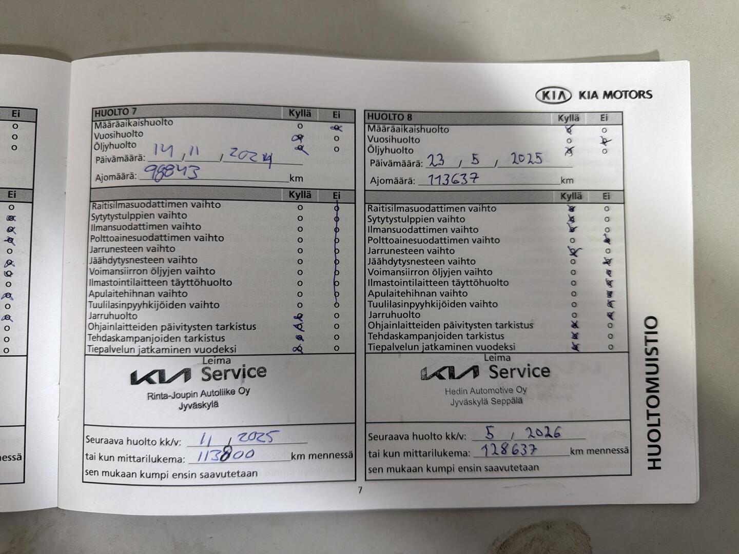 KIA CEED 2019