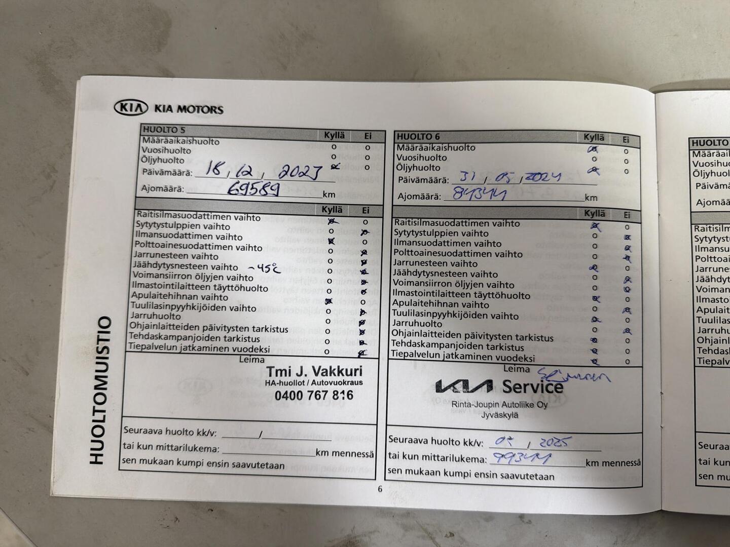 KIA CEED 2019