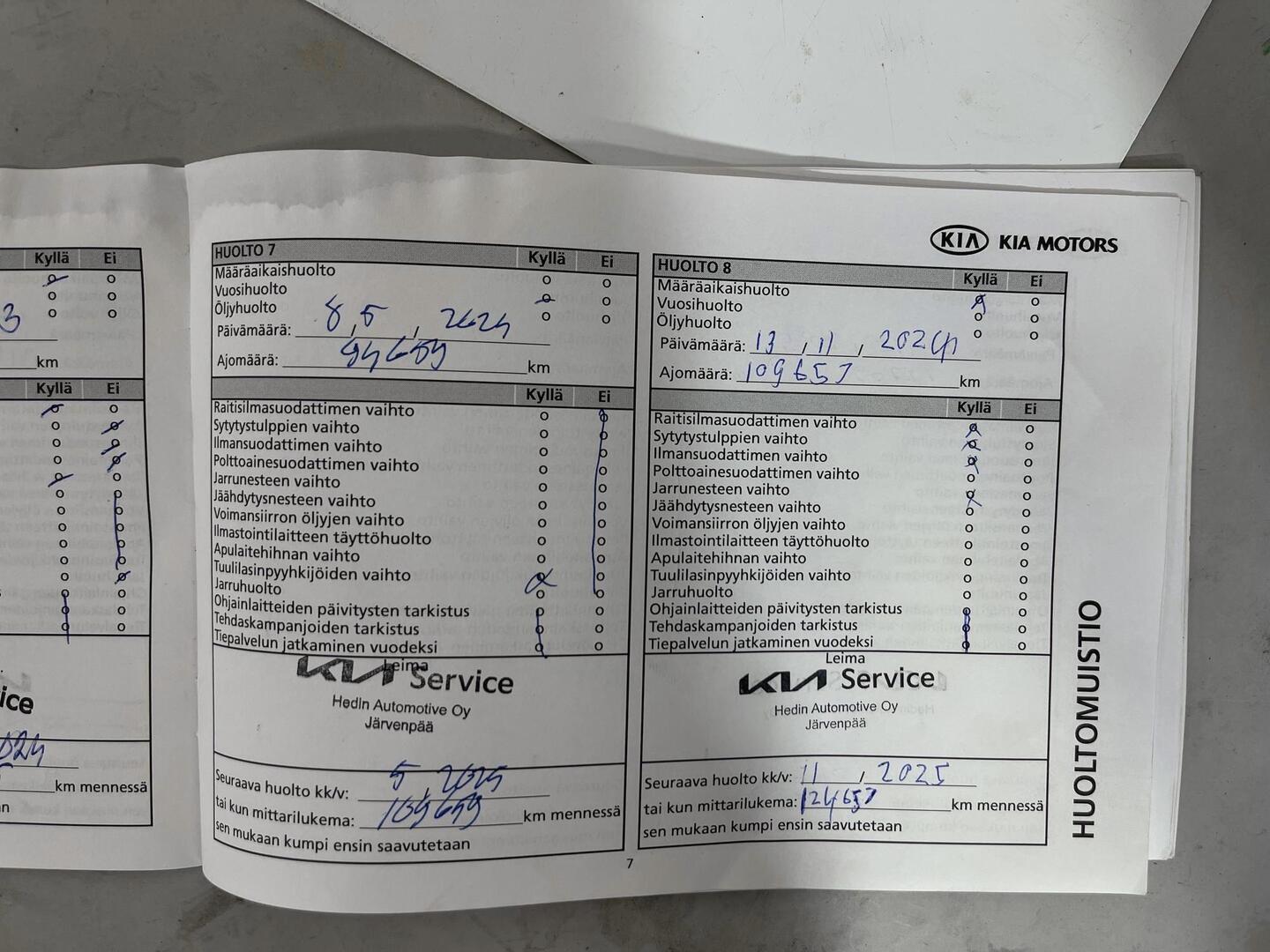 KIA Ceed 2018