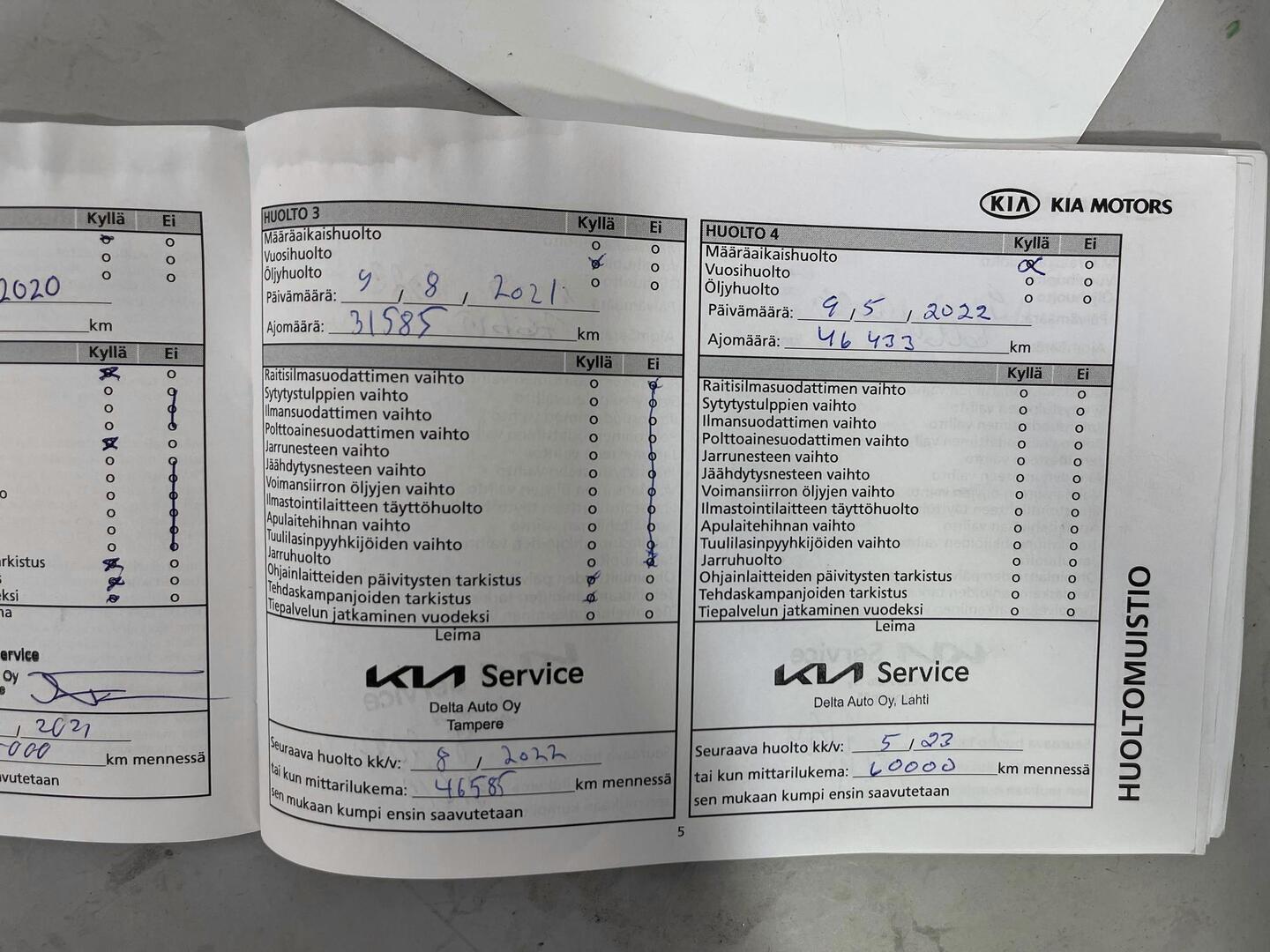 KIA Ceed 2018