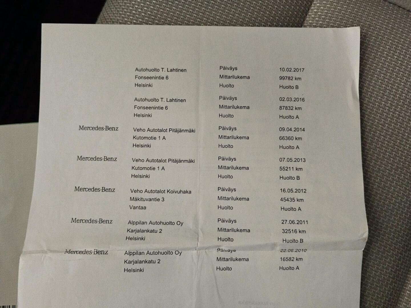 MERCEDES-BENZ C 2009