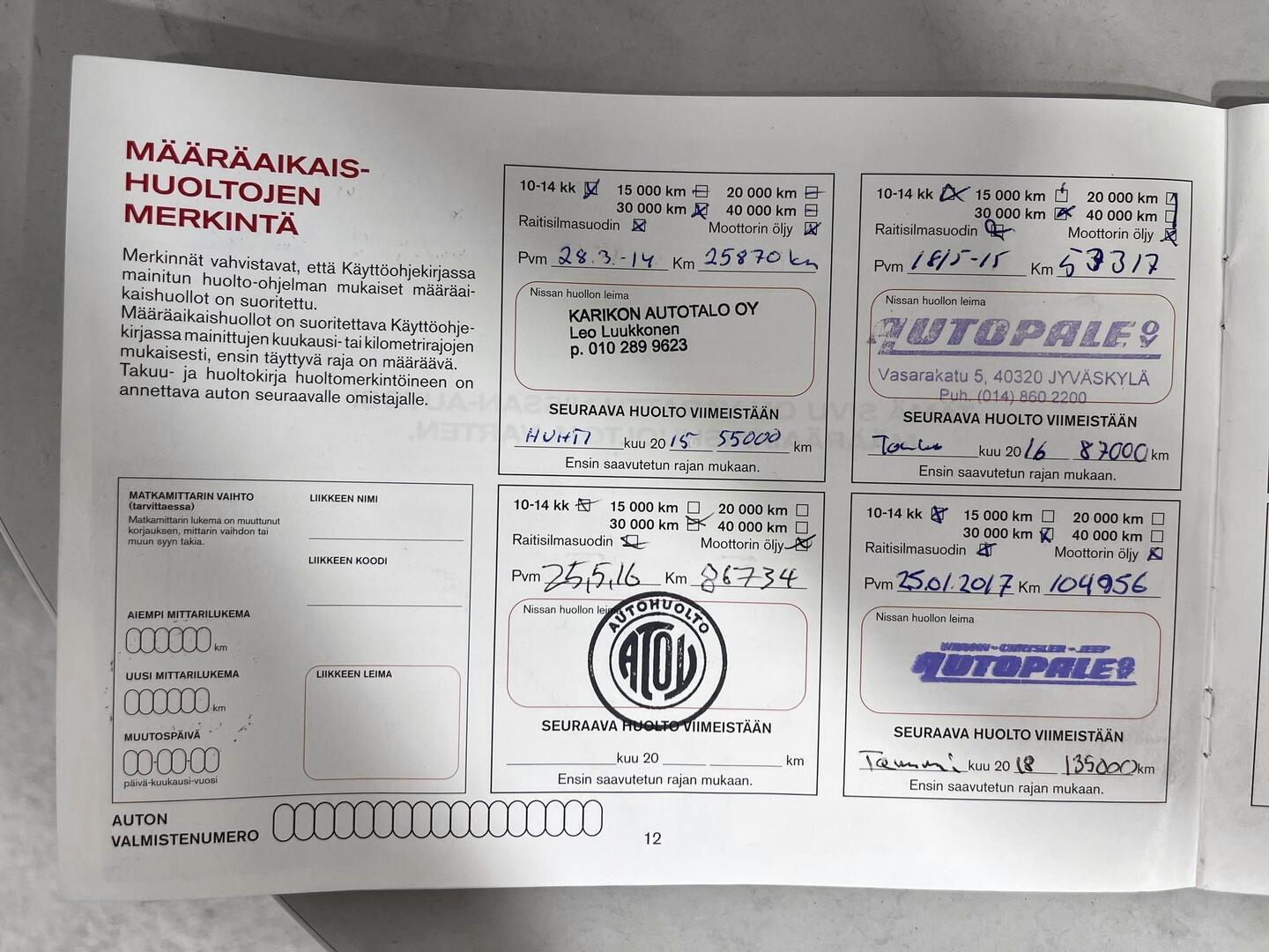 NISSAN Qashqai 2013