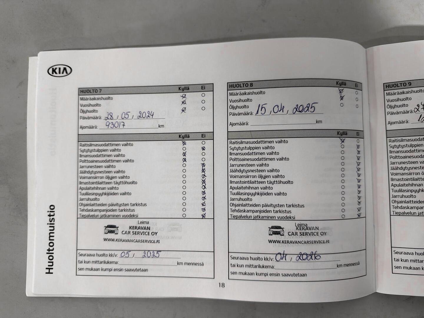 KIA Ceed 2020