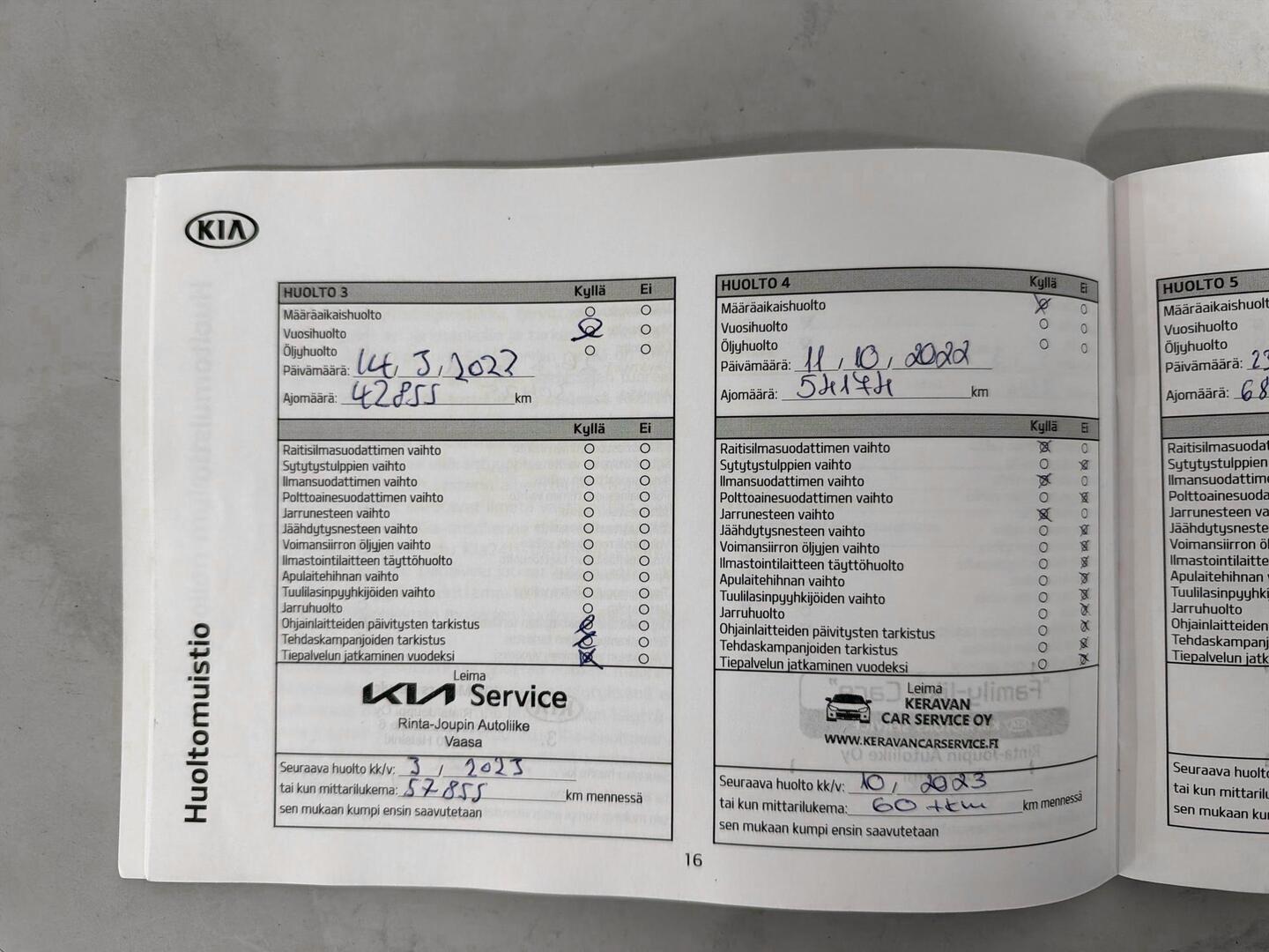 KIA Ceed 2020