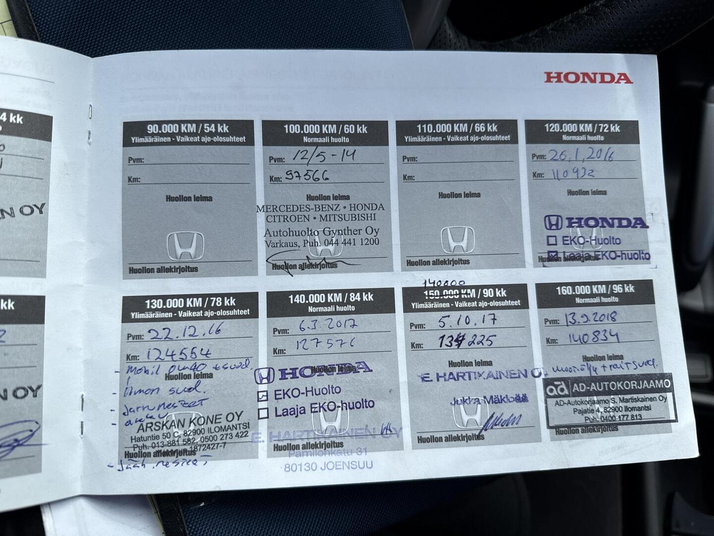 HONDA Civic 2007