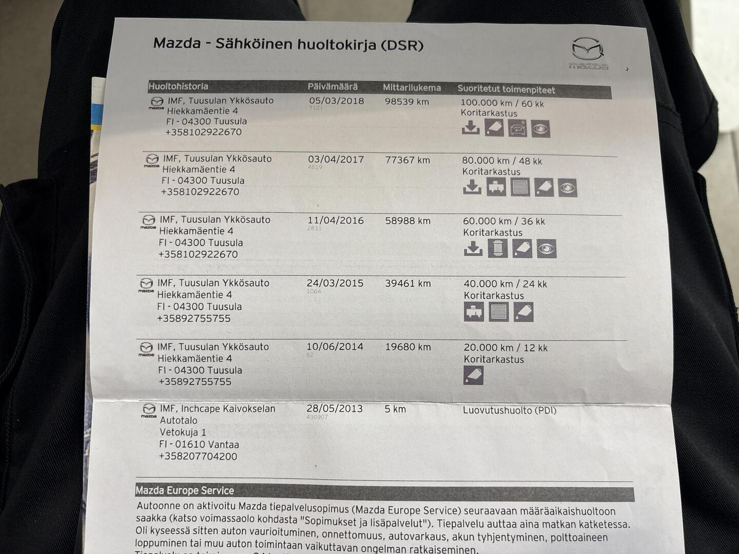 MAZDA 6 2013