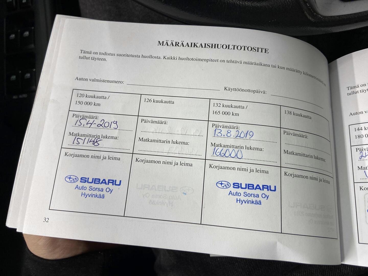 SUBARU Outback 2015