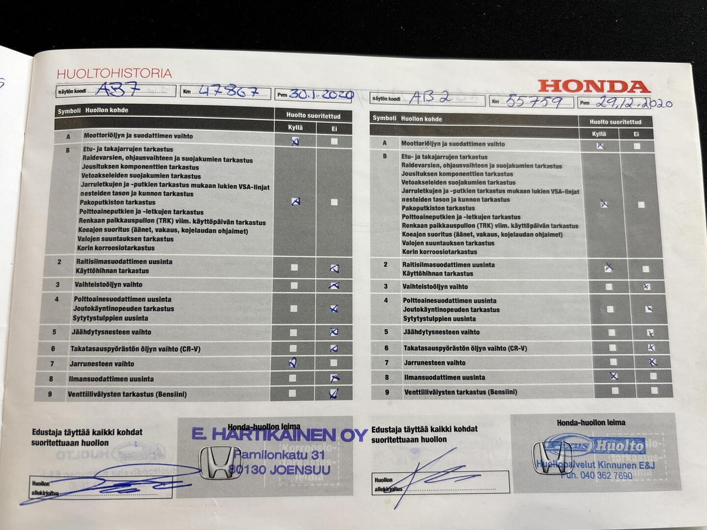 HONDA Civic 2017
