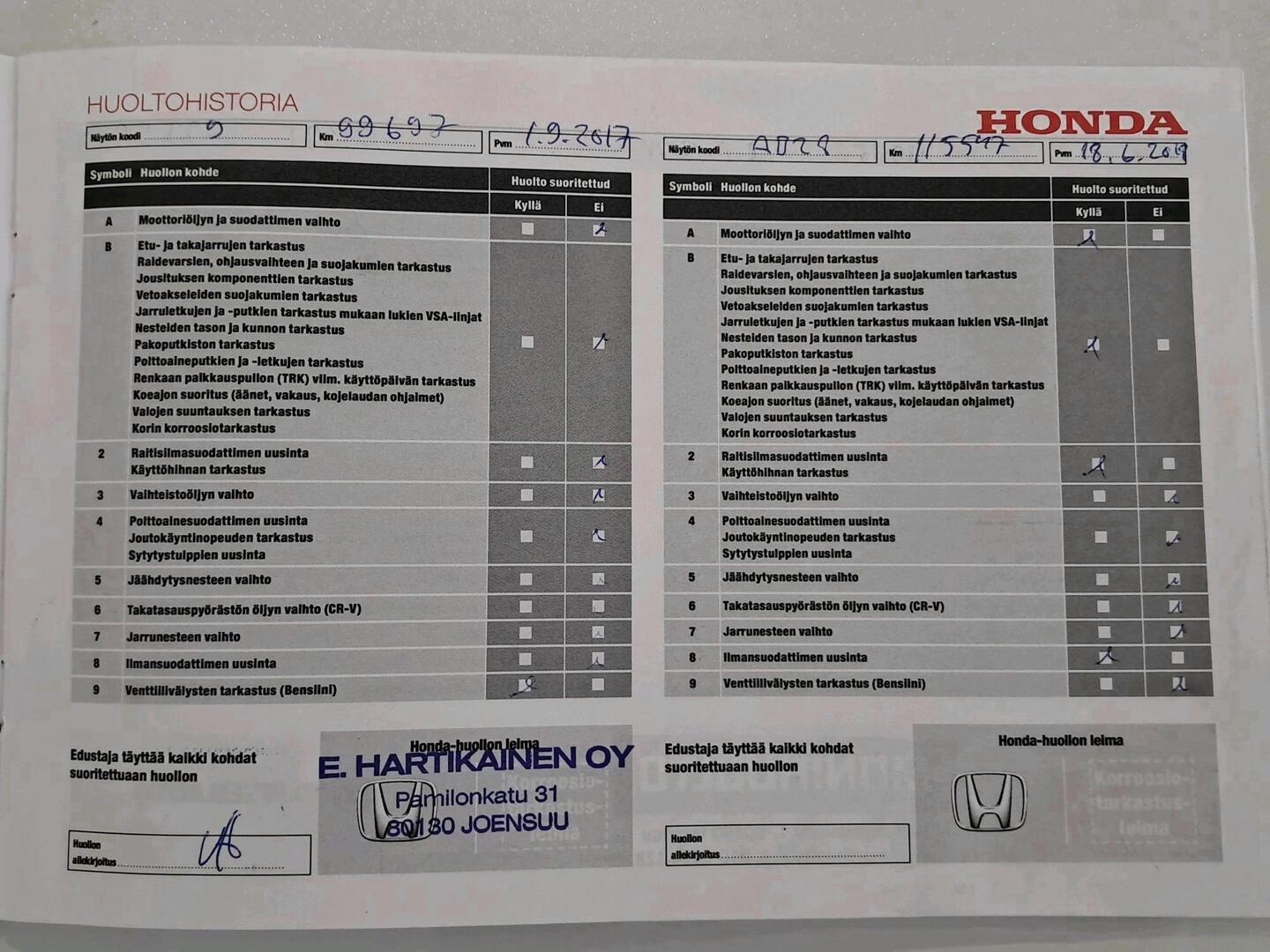 HONDA CR-V 2014