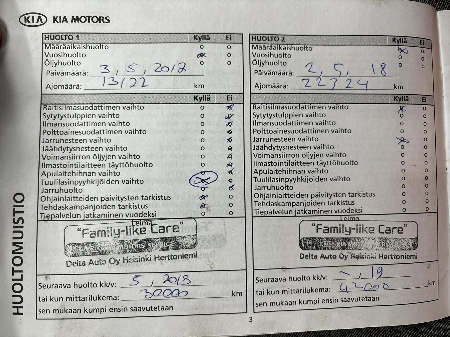 KIA Rio 2015