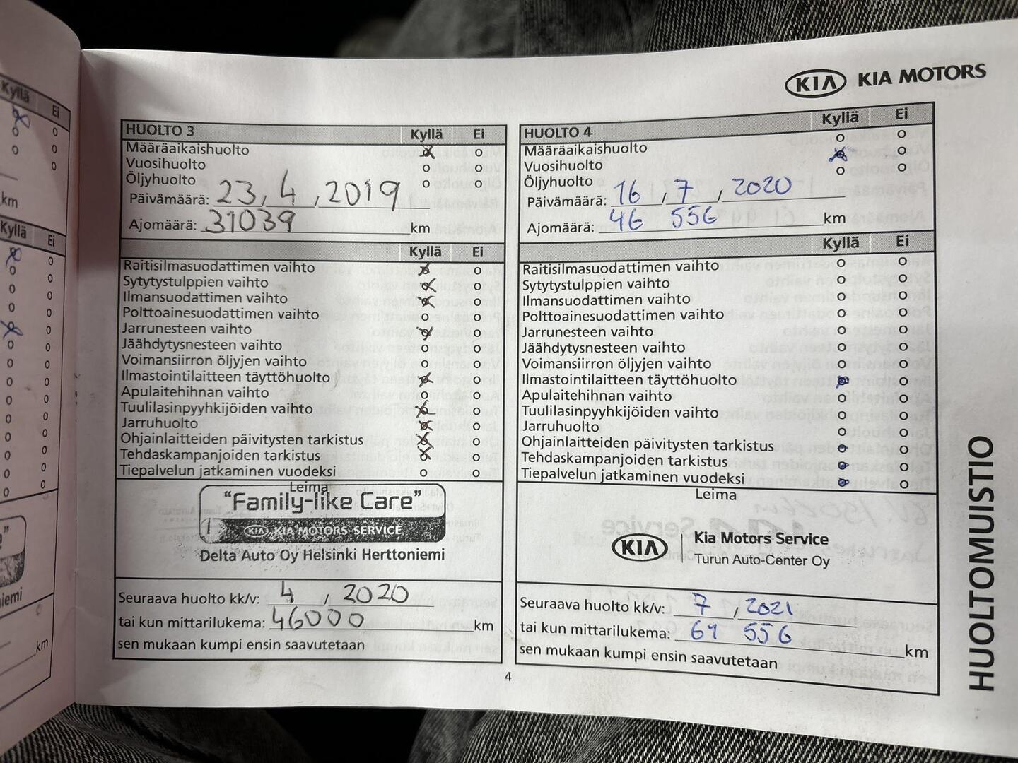 KIA Rio 2015