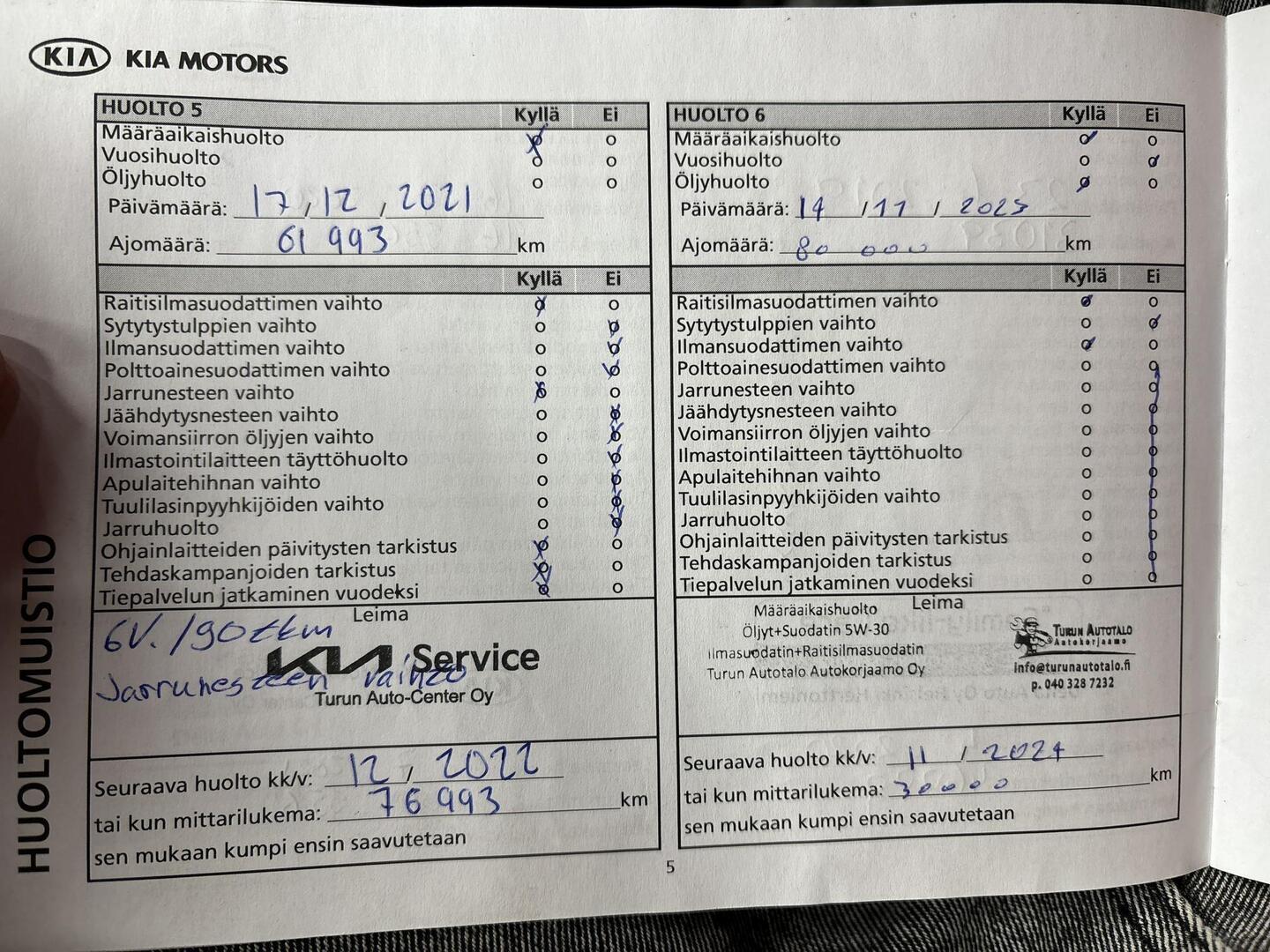 KIA Rio 2015