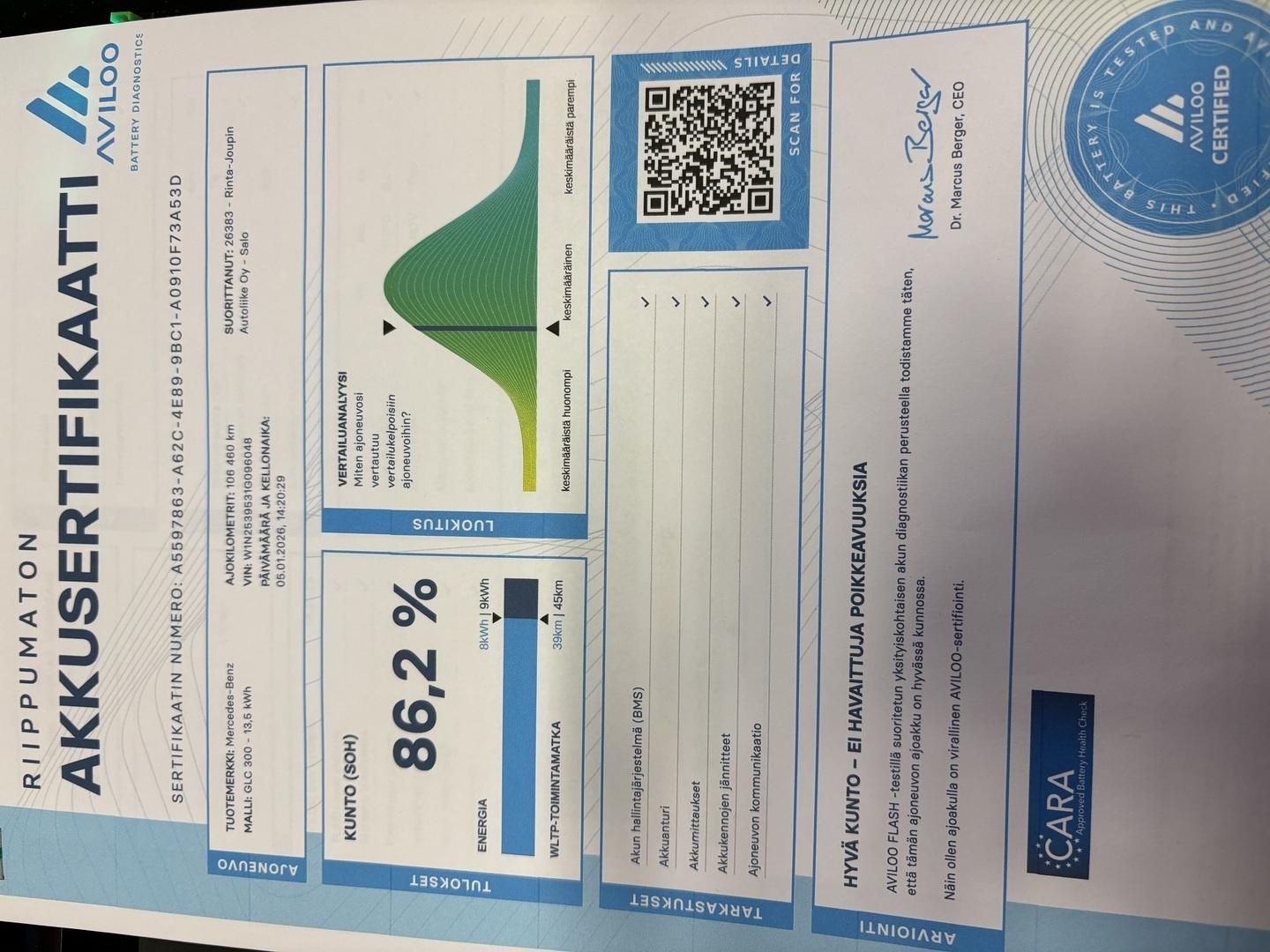 MERCEDES-BENZ GLC 2022