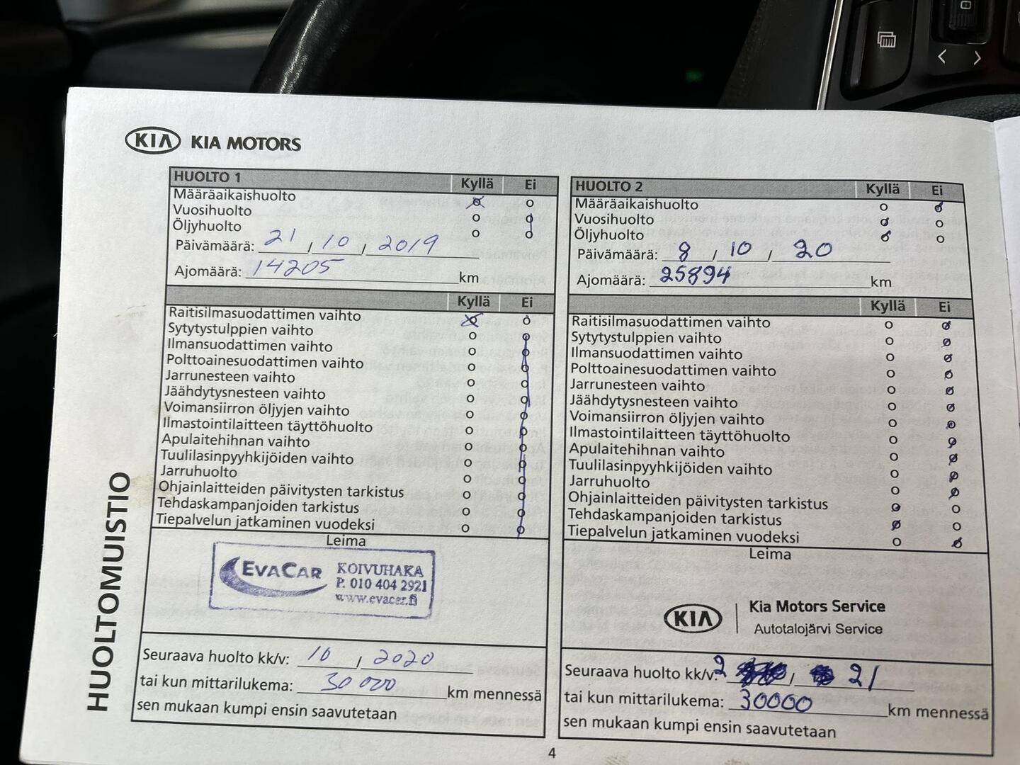 KIA Optima 2019