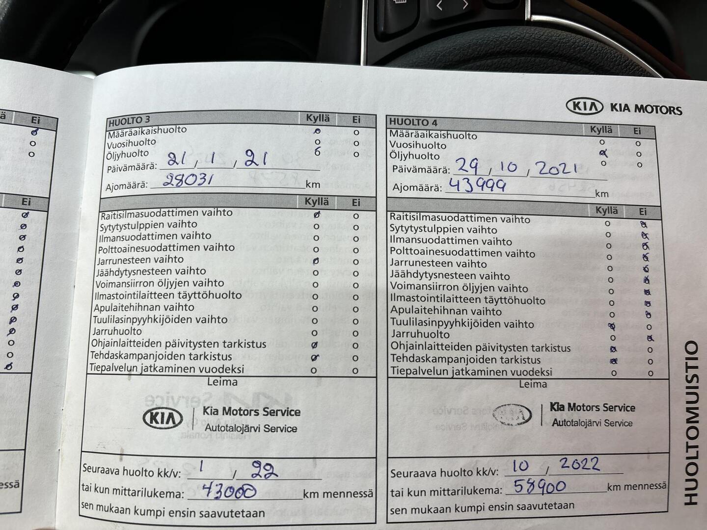 KIA Optima 2019