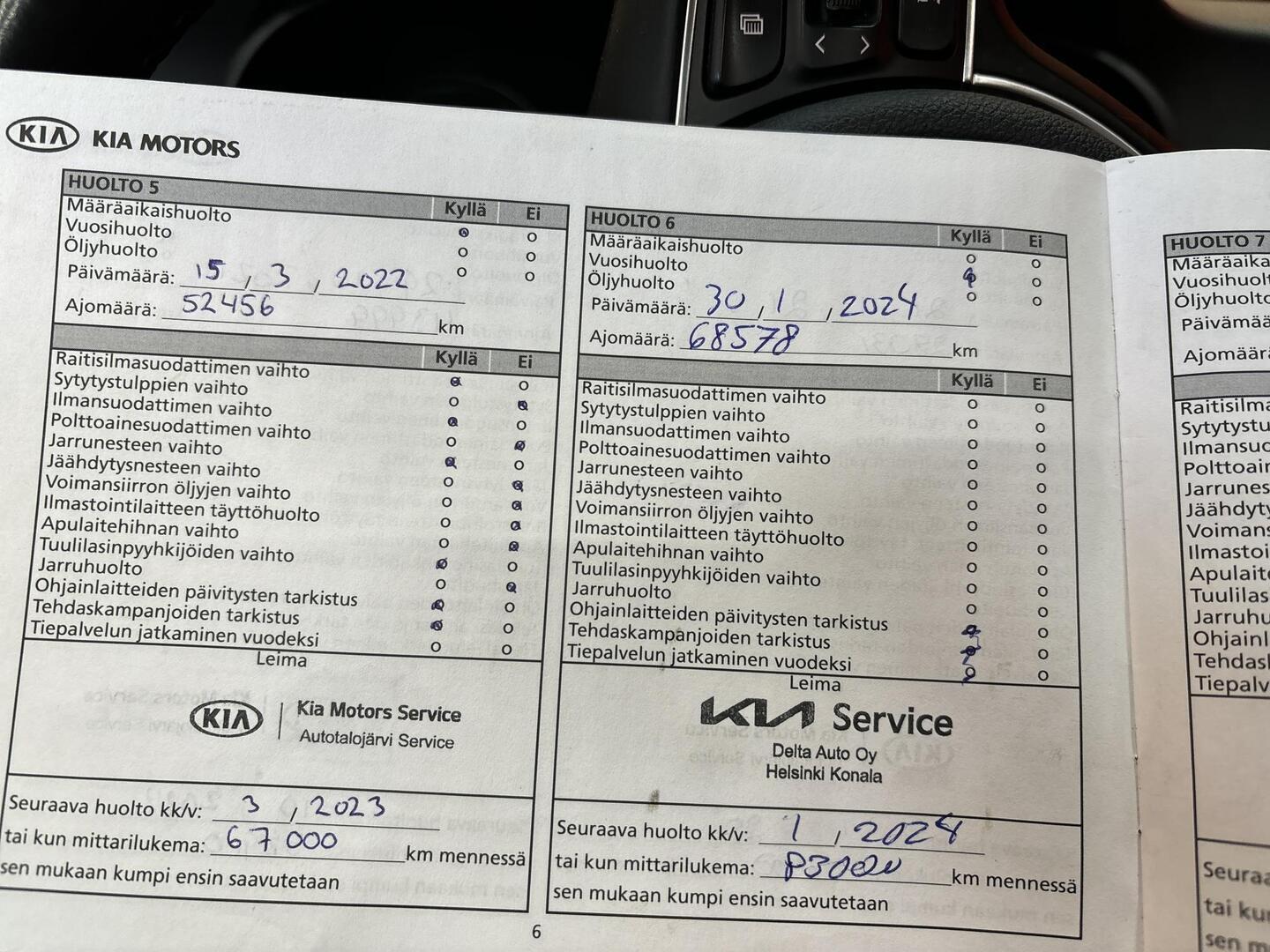KIA Optima 2019