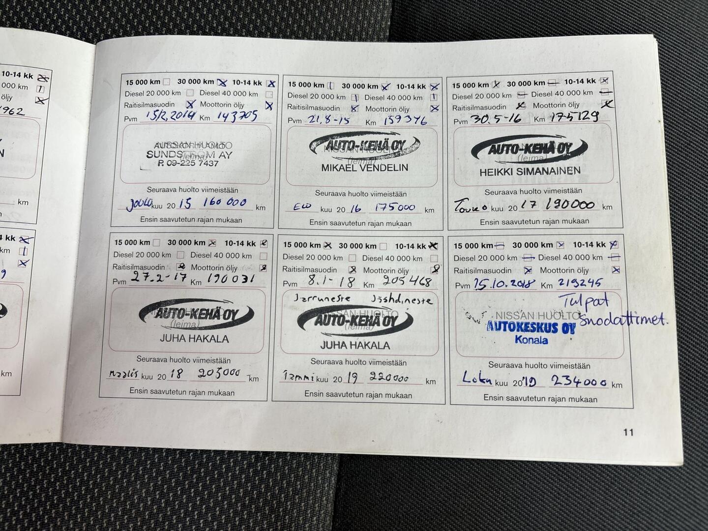 NISSAN Almera 2005