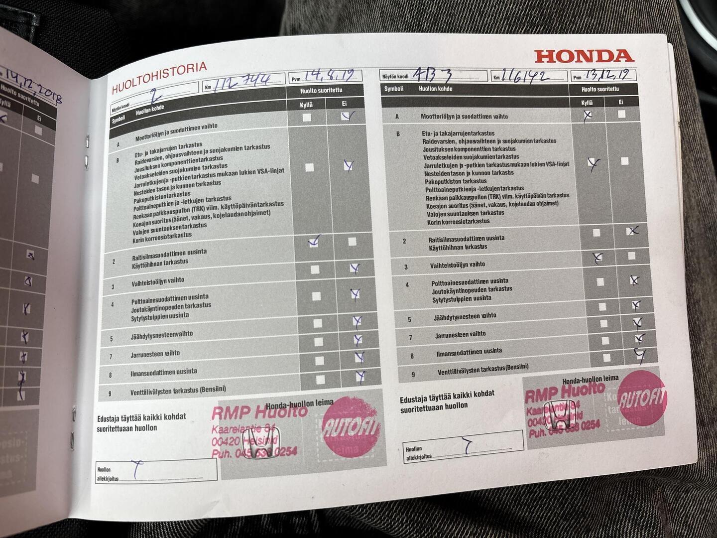 HONDA Jazz 2012