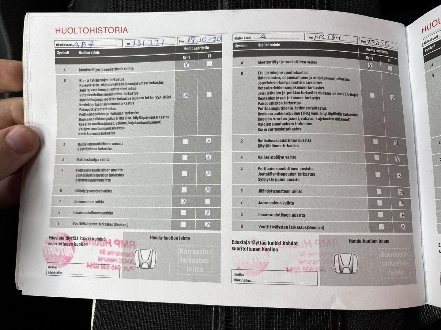 HONDA Jazz 2012
