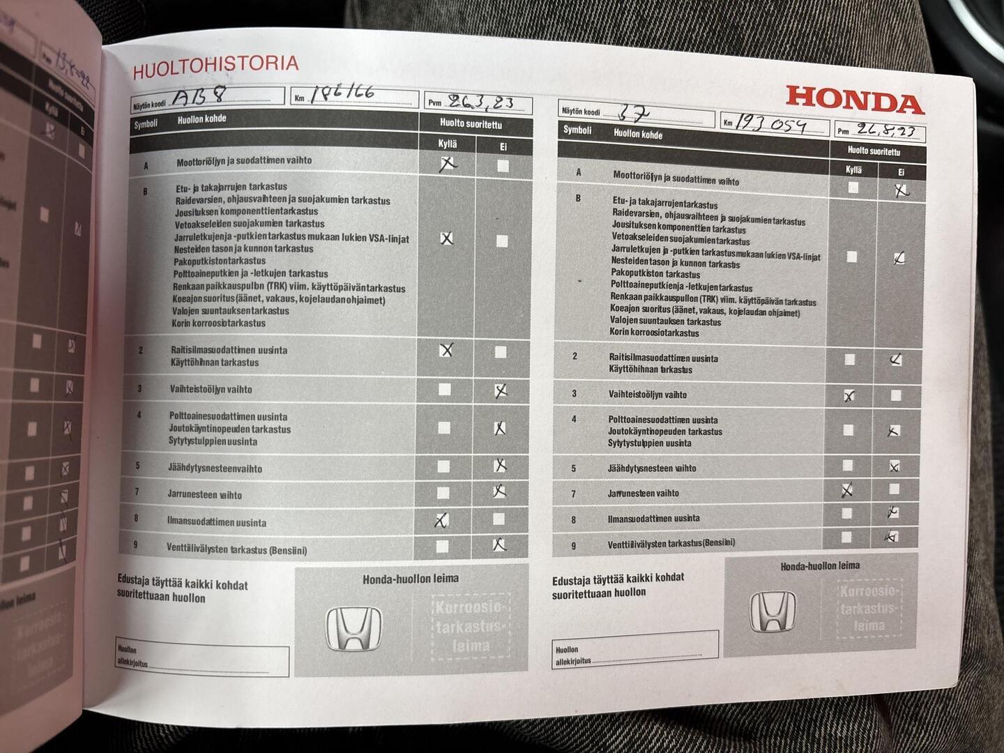 HONDA Jazz 2012