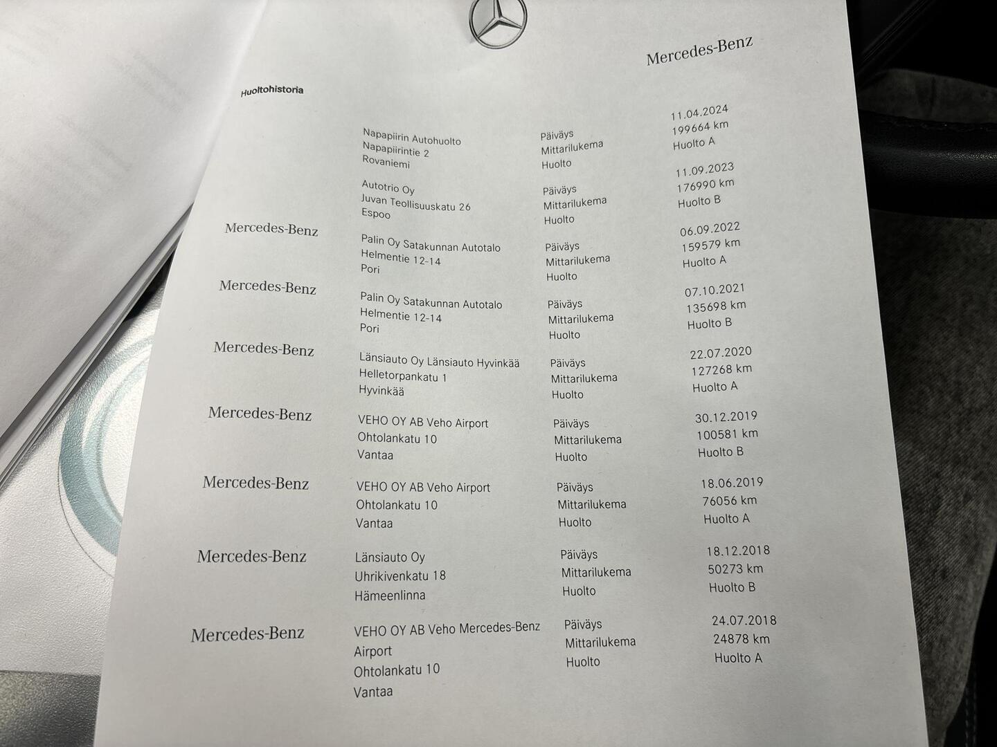 MERCEDES-BENZ C 2018