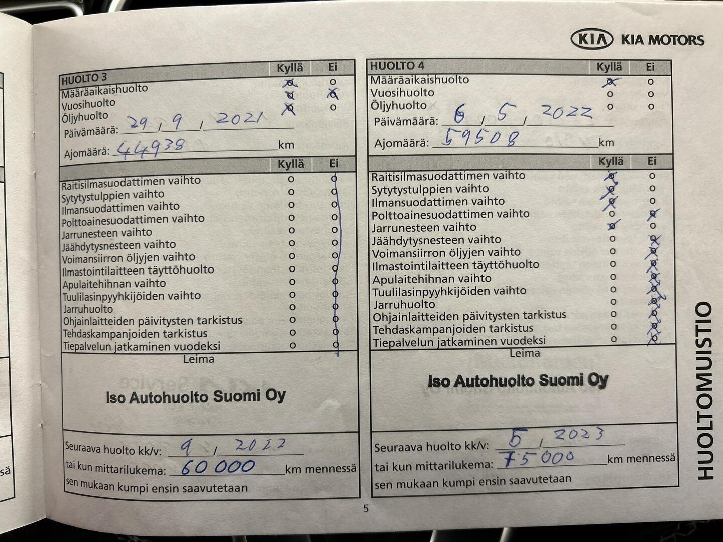 KIA ProCeed 2019