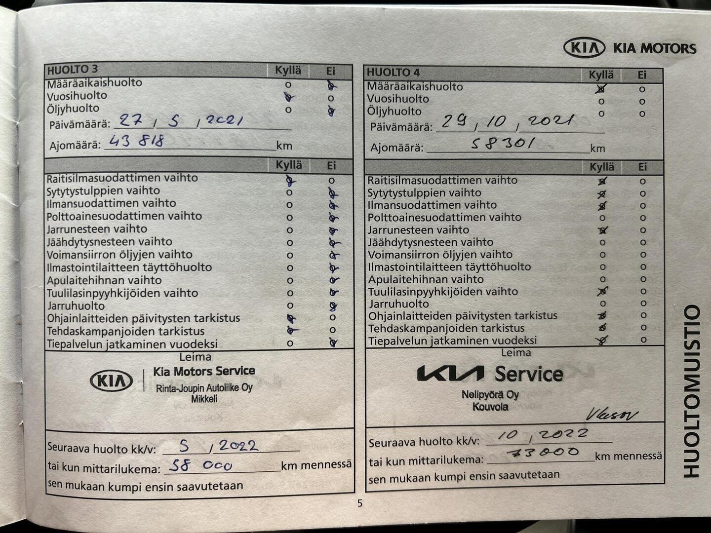 KIA SPORTAGE 2020