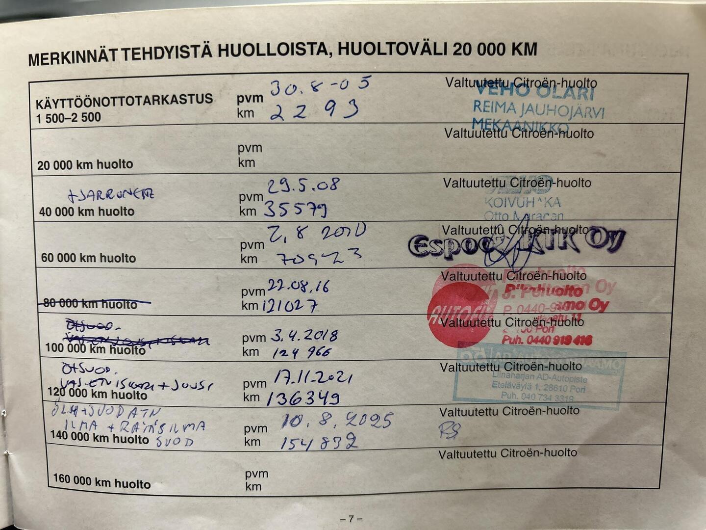 CITROEN Xsara Picasso 2005