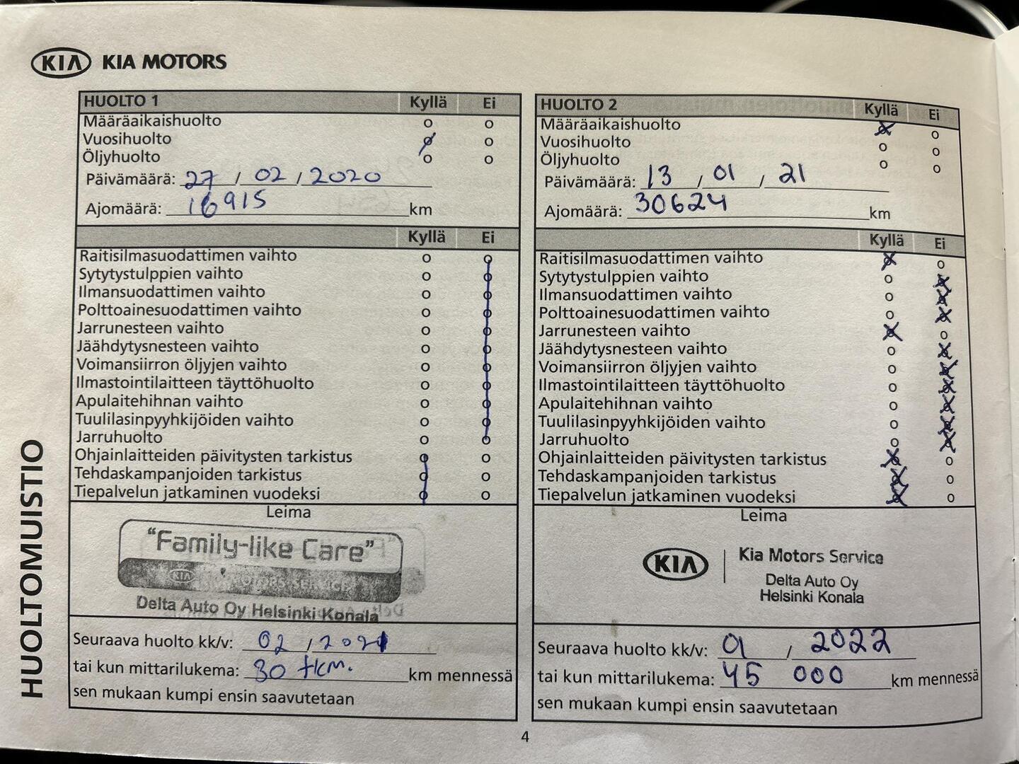 KIA Ceed 2019