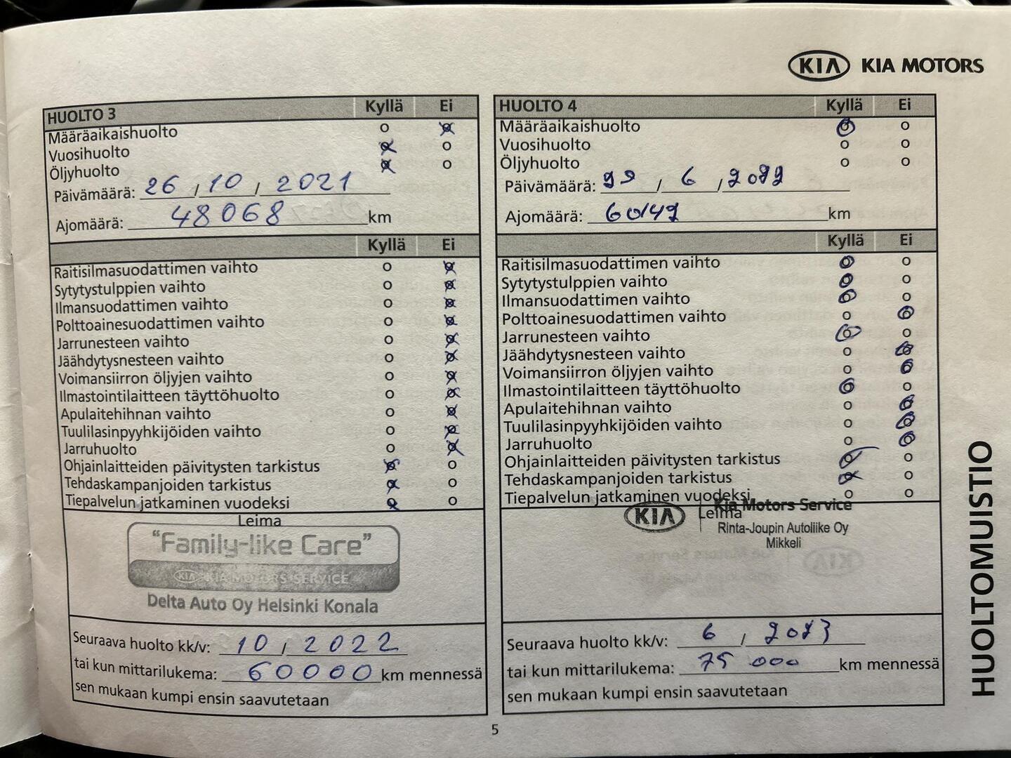 KIA Ceed 2019
