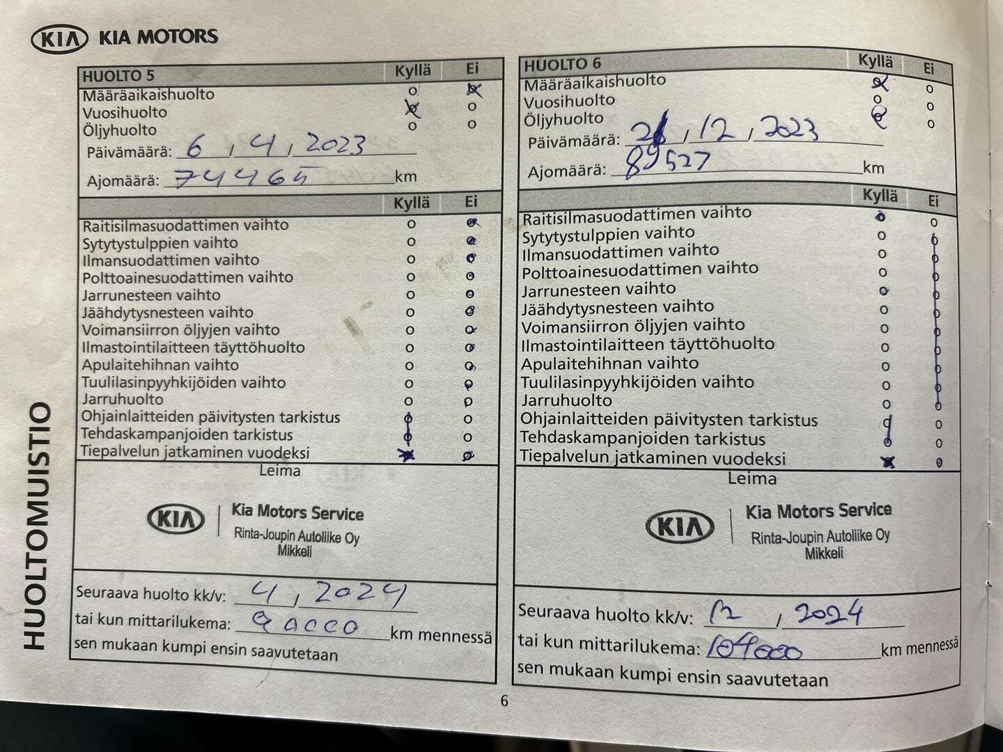 KIA Ceed 2019