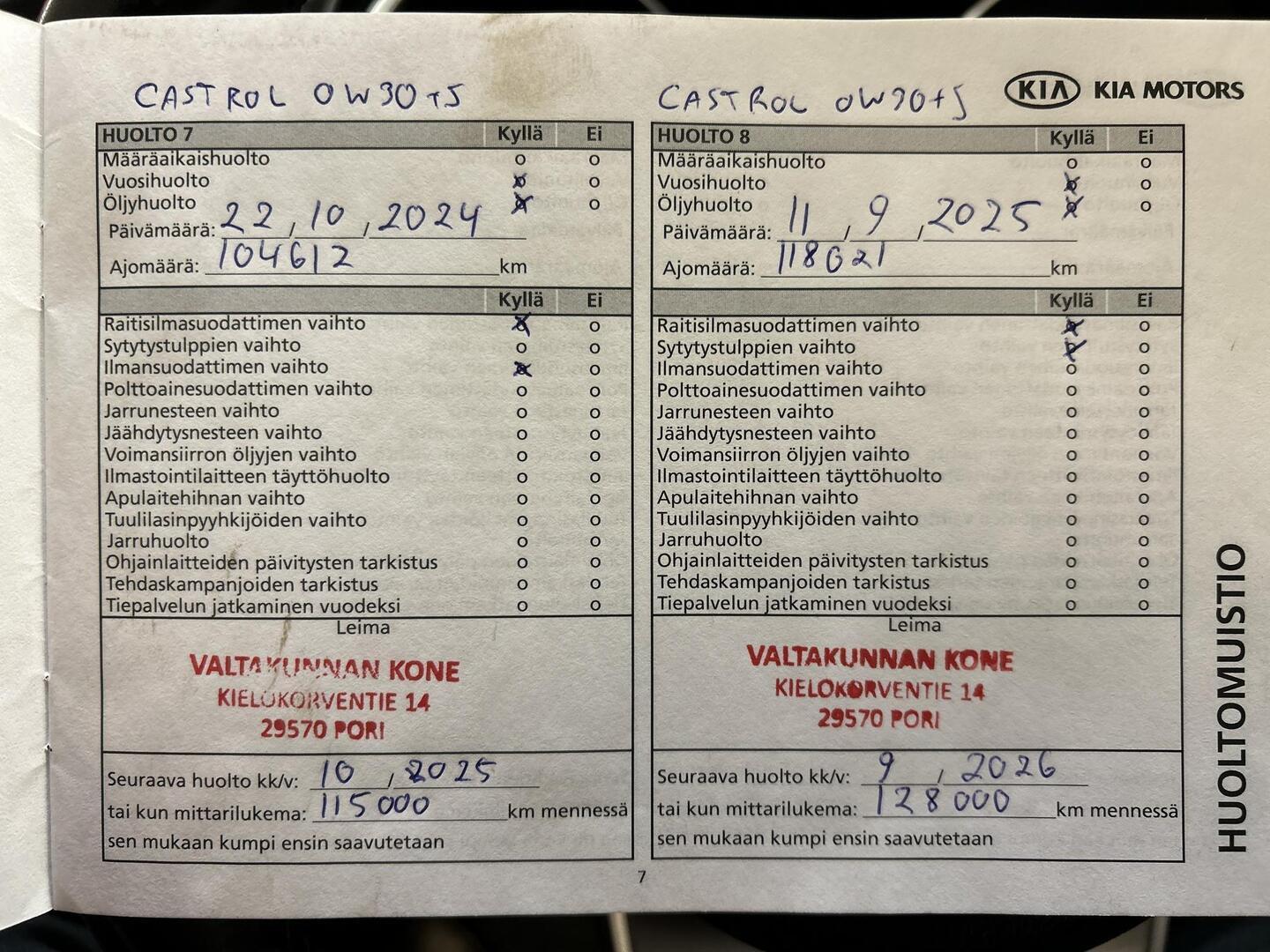 KIA Ceed 2019