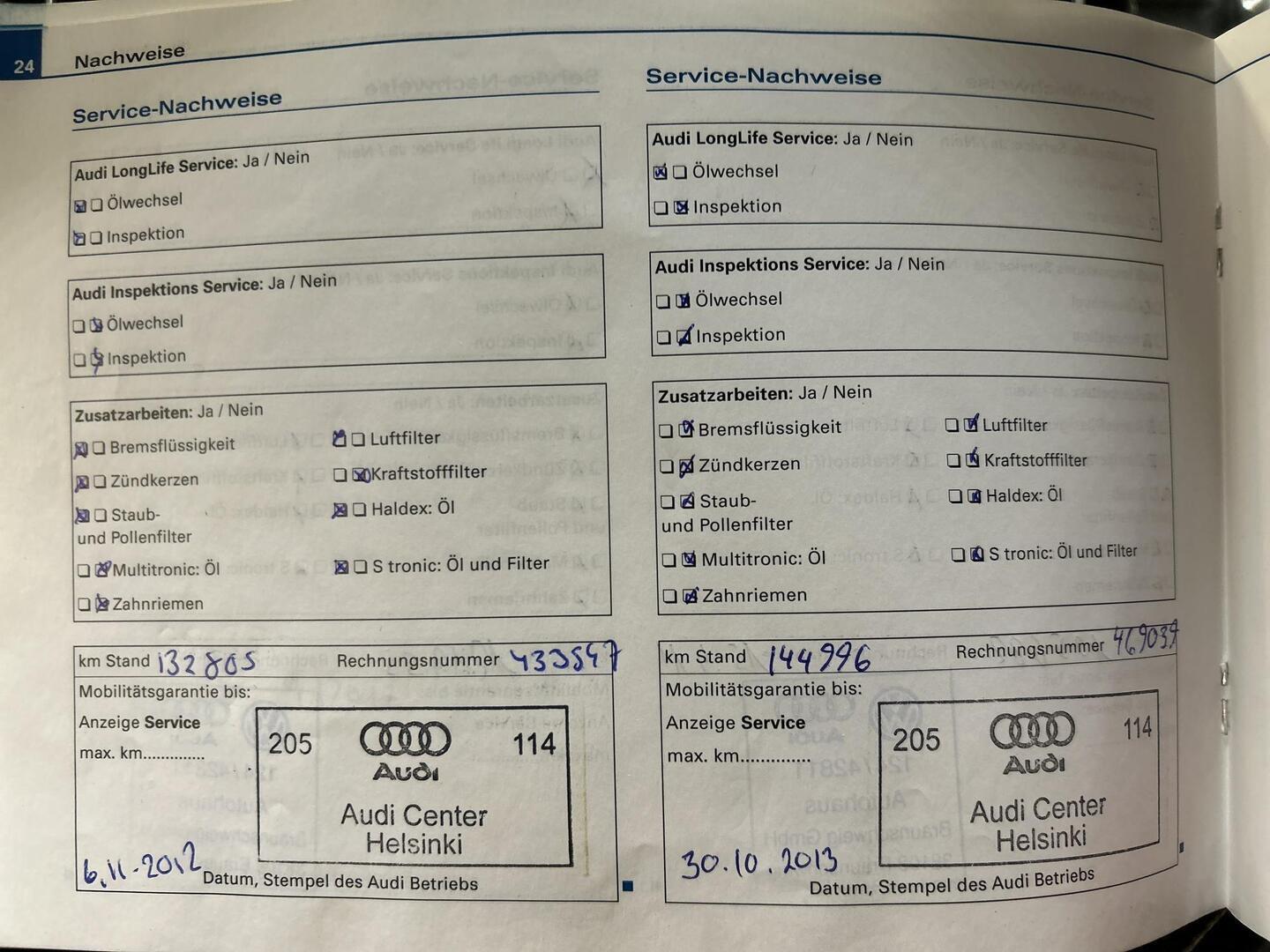 AUDI TTS 2009