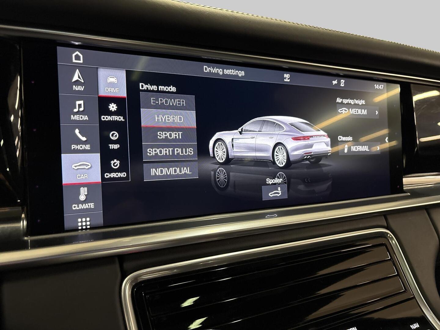 PORSCHE Panamera 2019