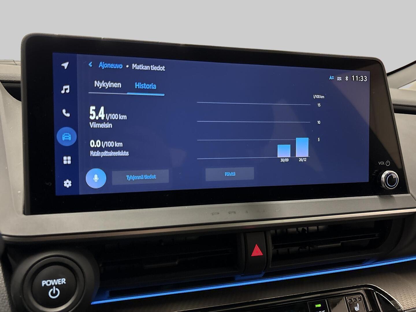 TOYOTA Prius Plug-in 2025