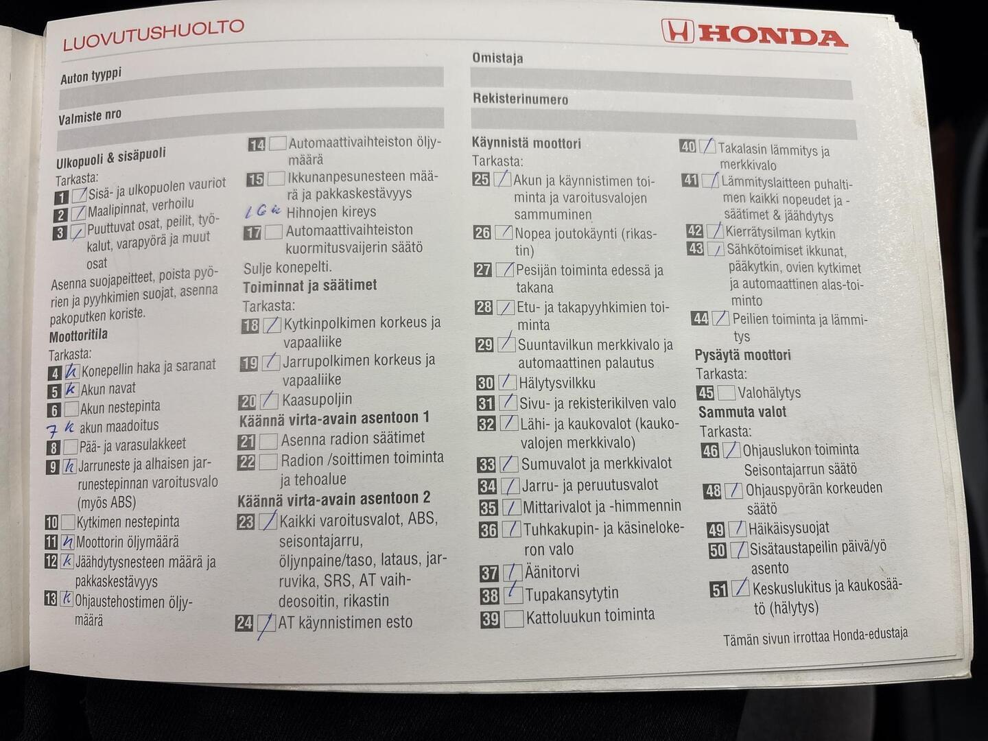 HONDA Civic 1995