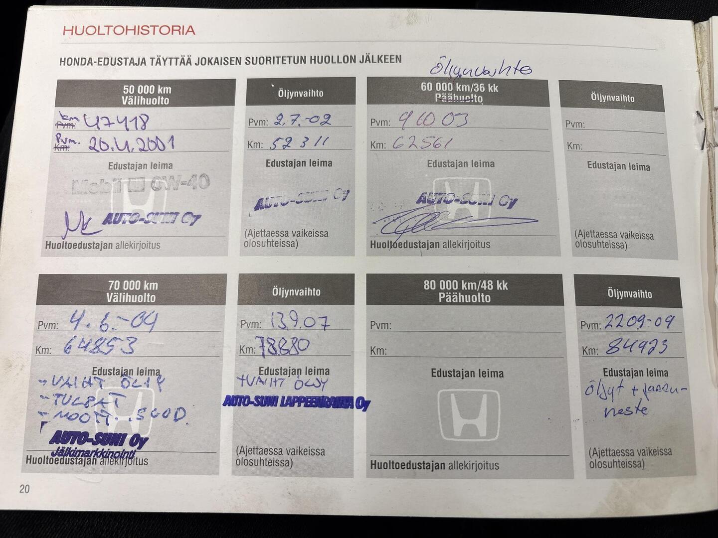 HONDA Civic 1995