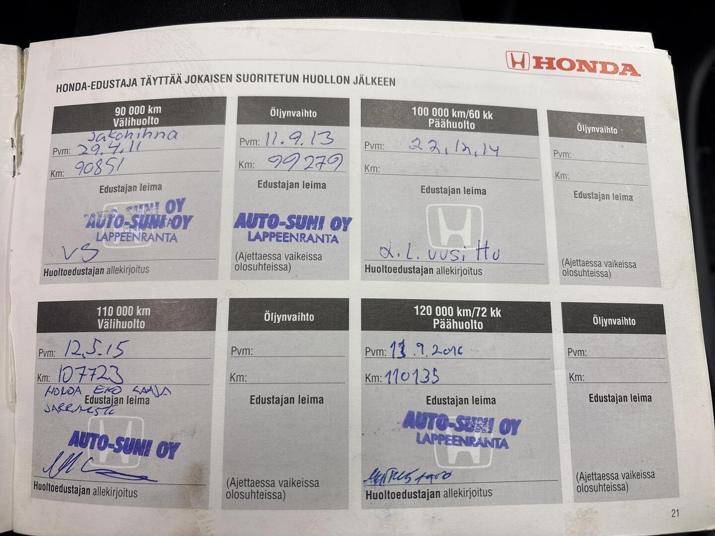 HONDA Civic 1995
