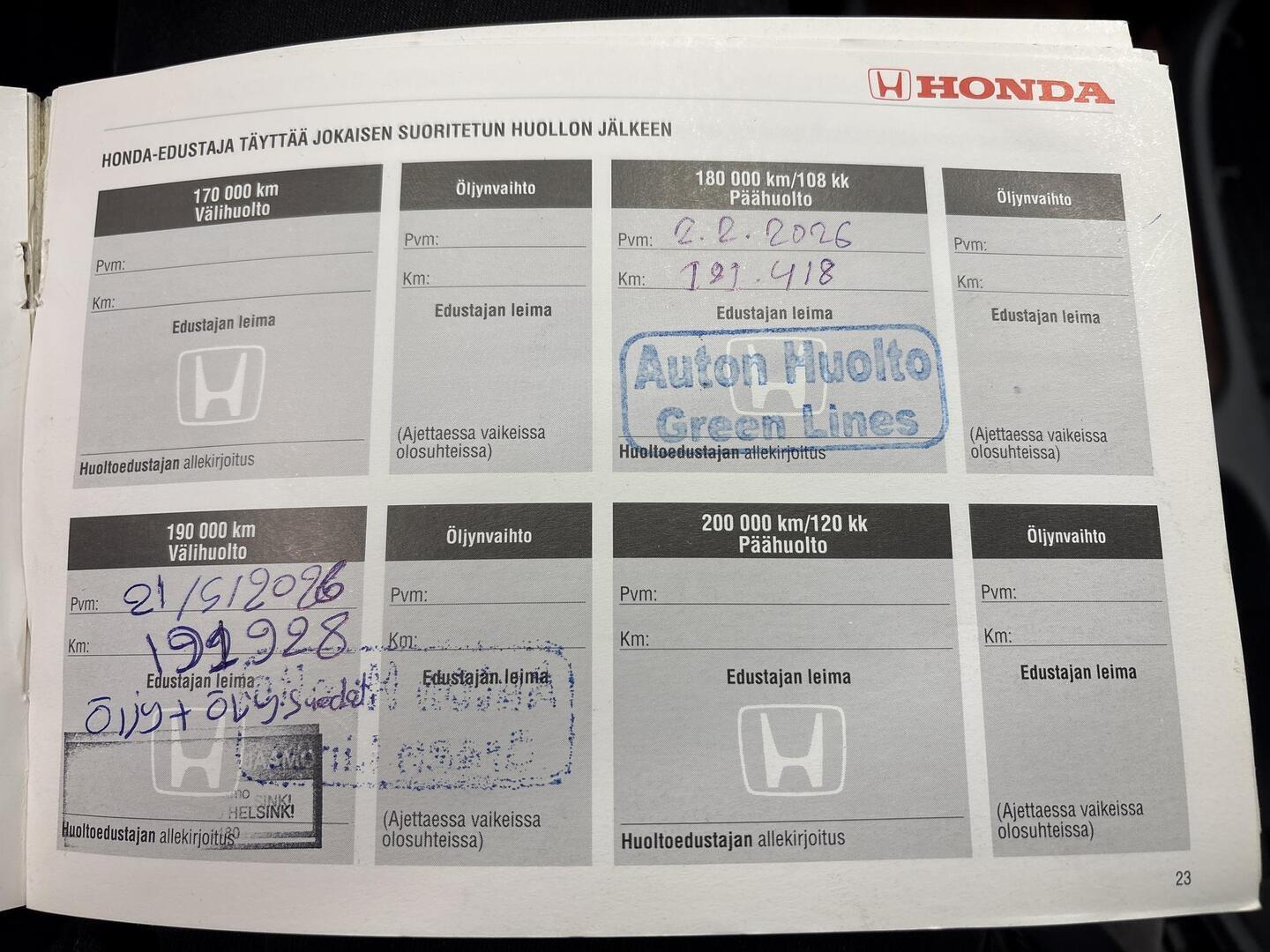 HONDA Civic 1995