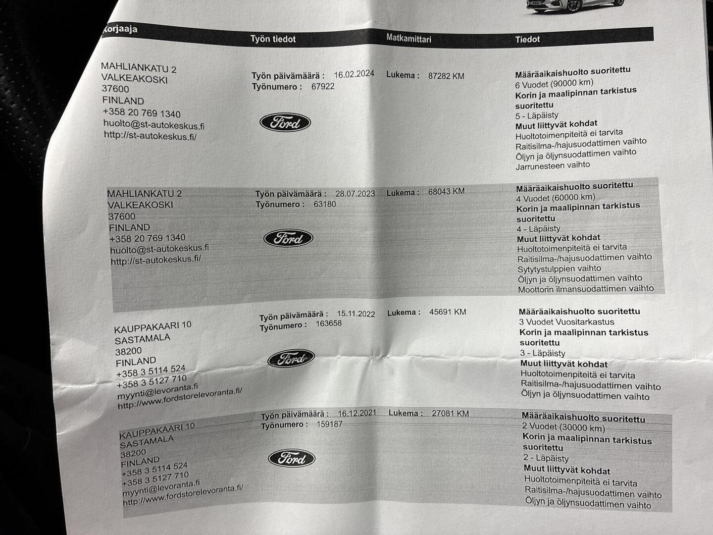 FORD Focus 2020