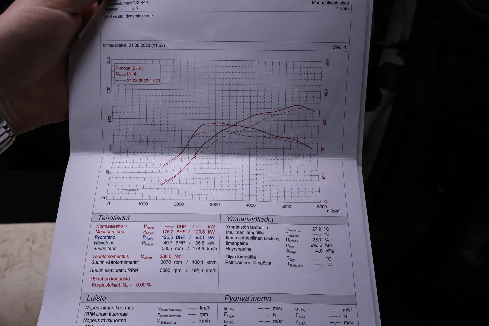 ALFA ROMEO MiTo 2009